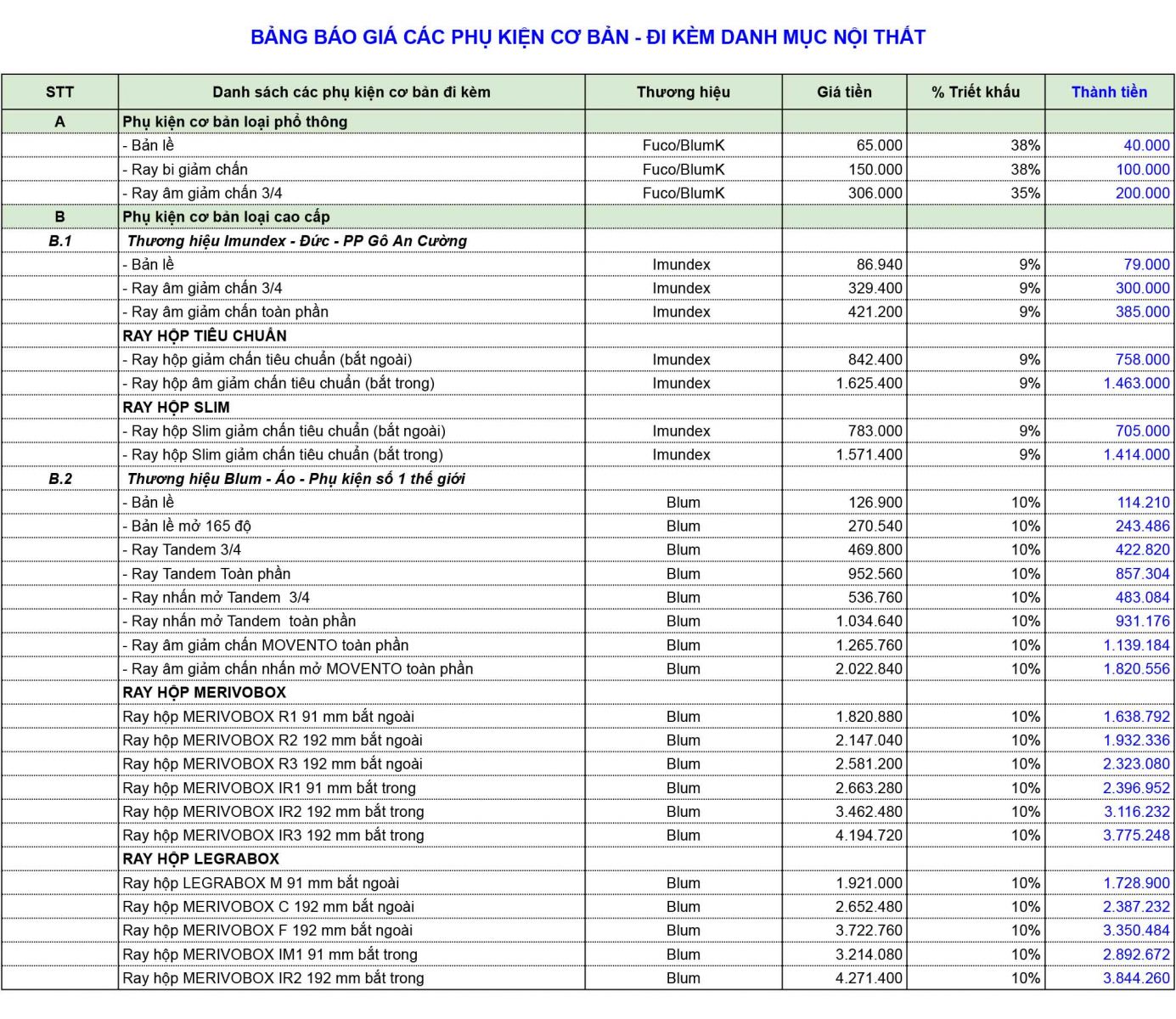 Nội thất Phòng ngủ hiện Đại Ninh Bình